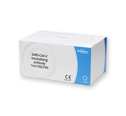SARS-COV-2 Neutralizing antibody Test Kit(LFIA)